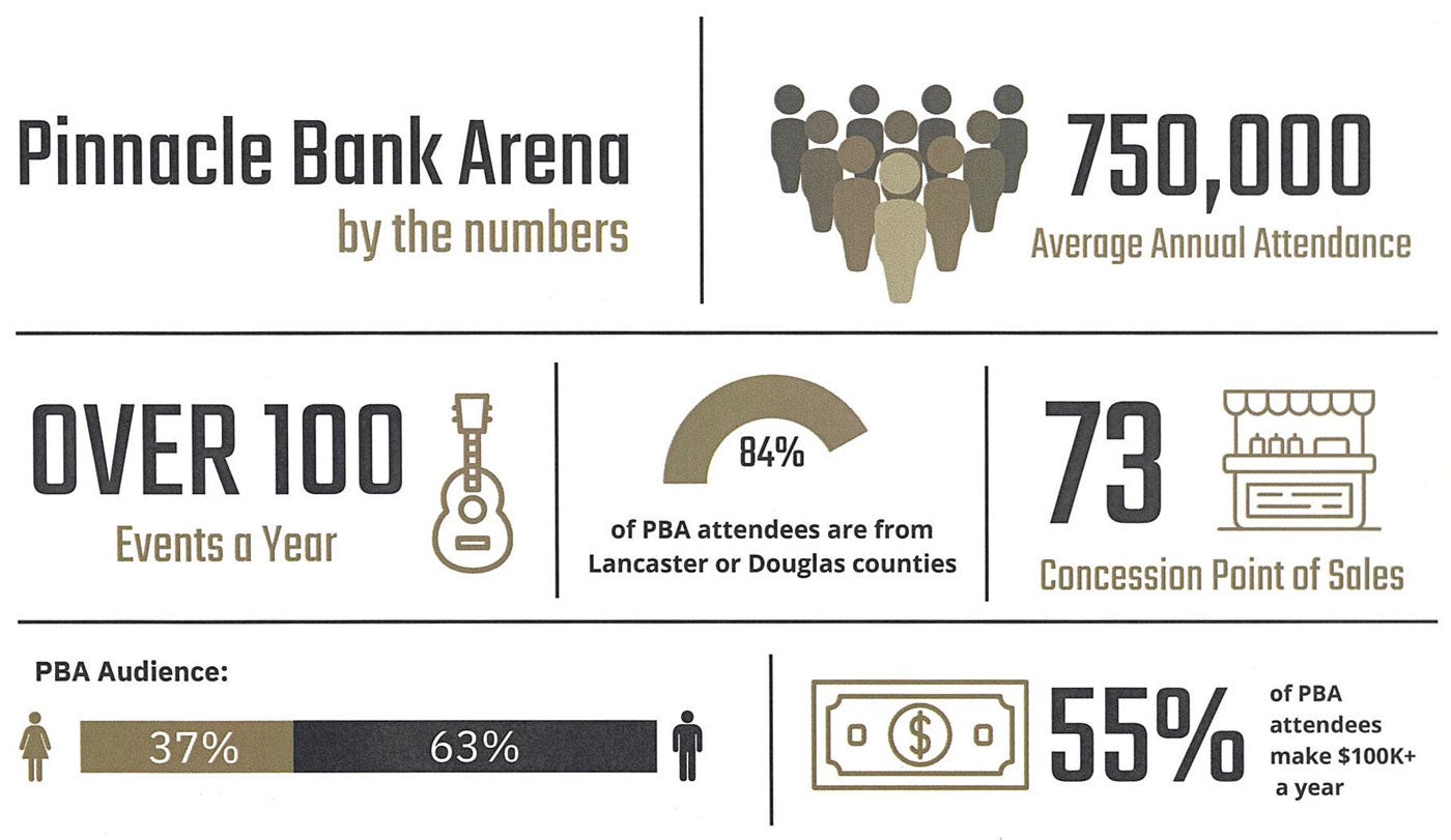 PBA - by the numbers.jpg